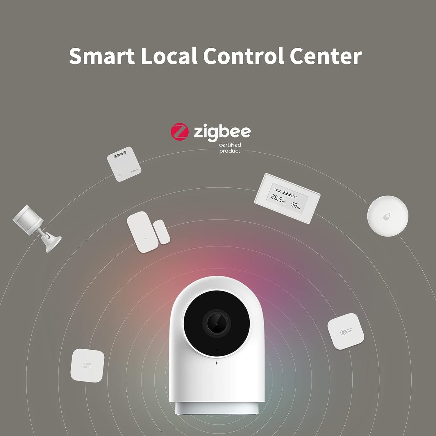 Camera Hub G2H Pro