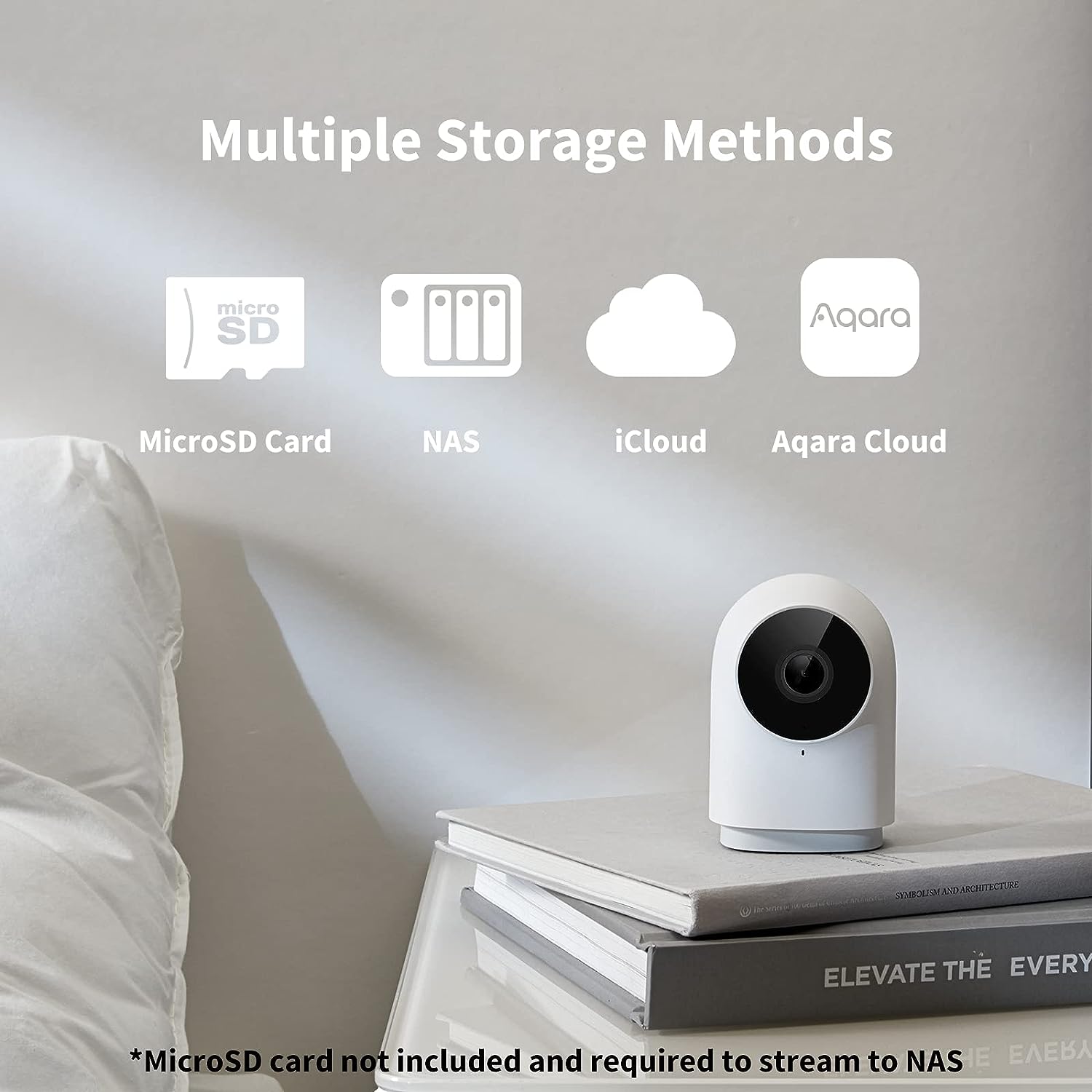 Camera Hub G2H Pro – Aqara LLC