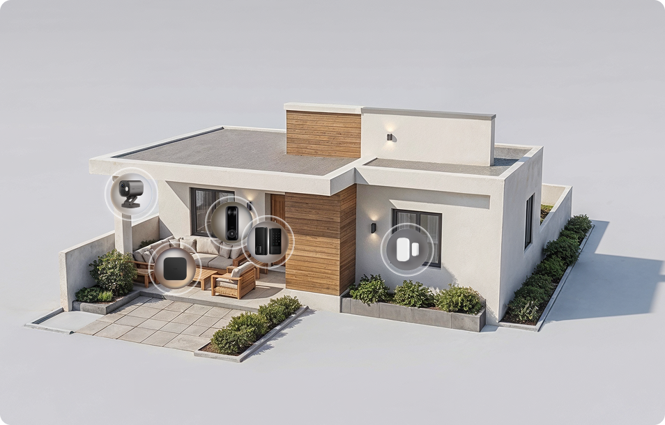 Entry &amp; Perimeter Security Kit