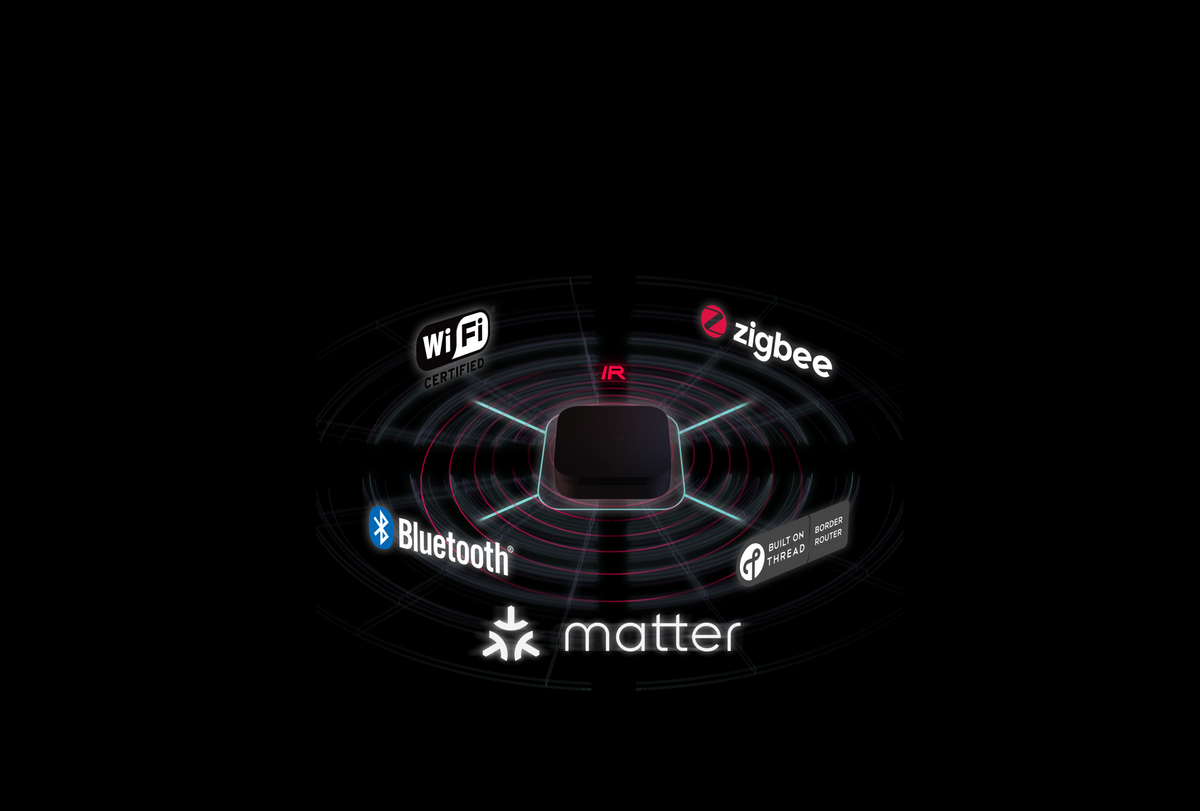The Premier All-in-One Hub: Multi-Protocol Support & Matter Bridge Functionality