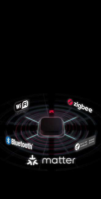 The Premier All-in-One Hub: Multi-Protocol Support & Matter Bridge Functionality