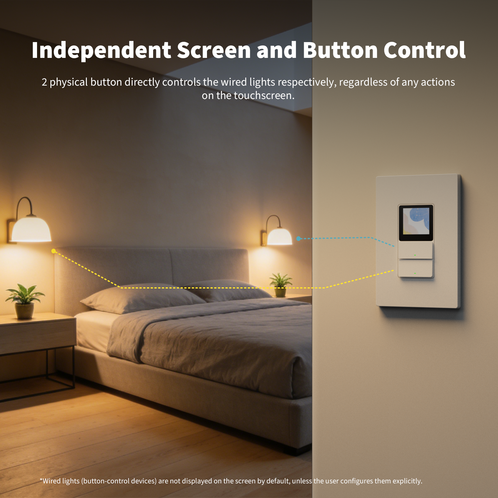 Touchscreen Switch S100