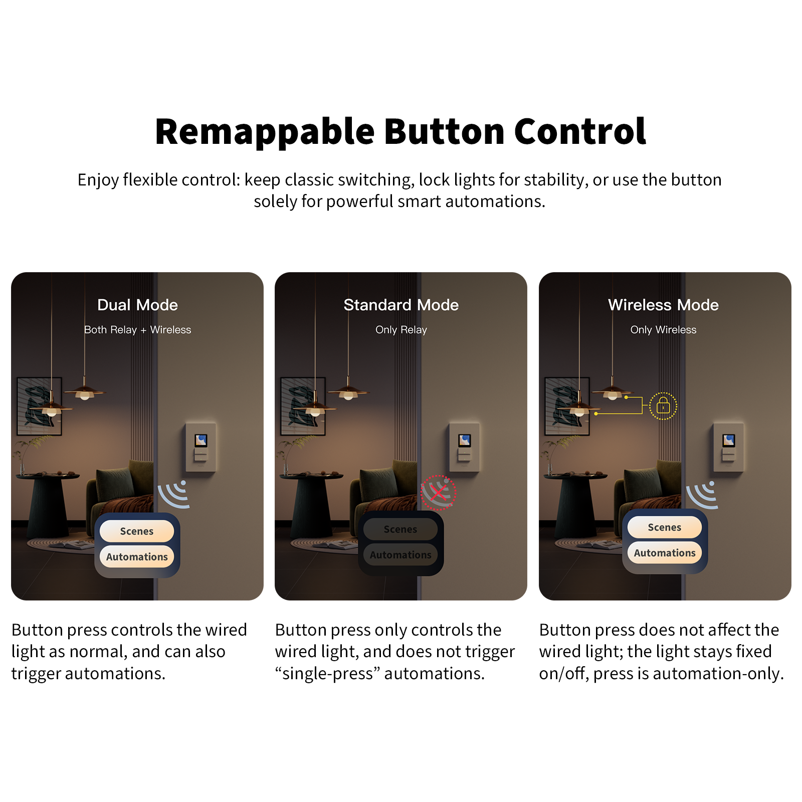 Touchscreen Switch S100