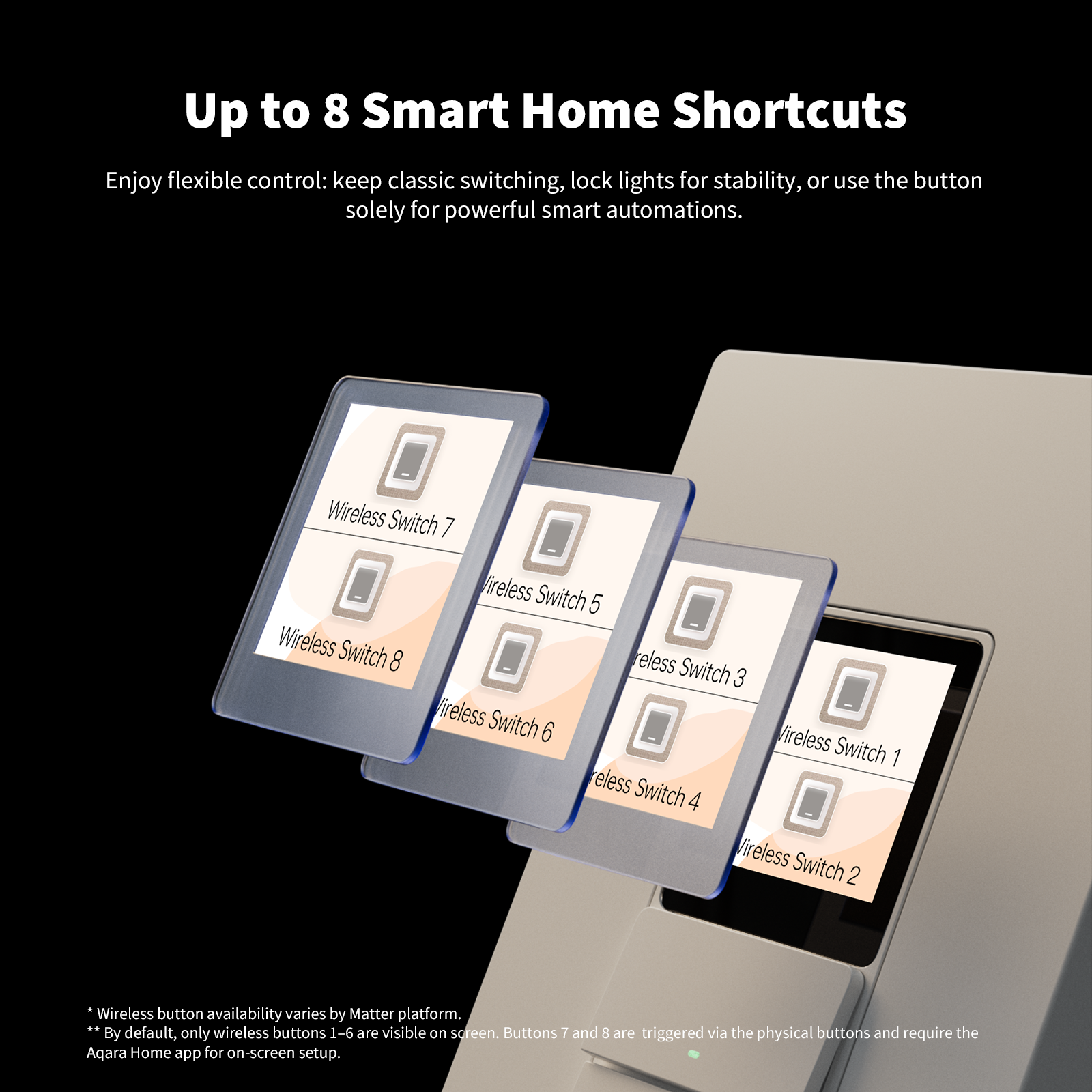 Touchscreen Switch S100