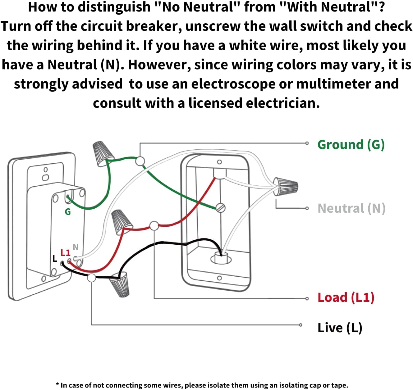 Aqara Smart Wall Switch  (With Neutral)