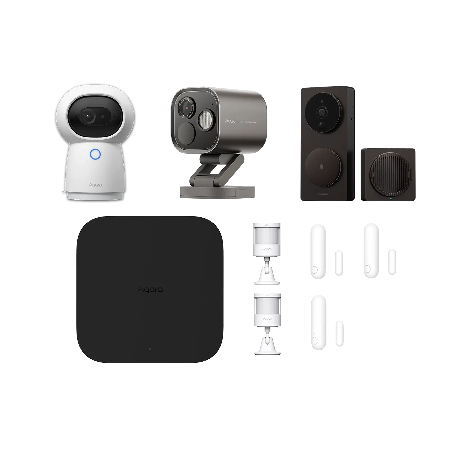 Security All-in-one Kit