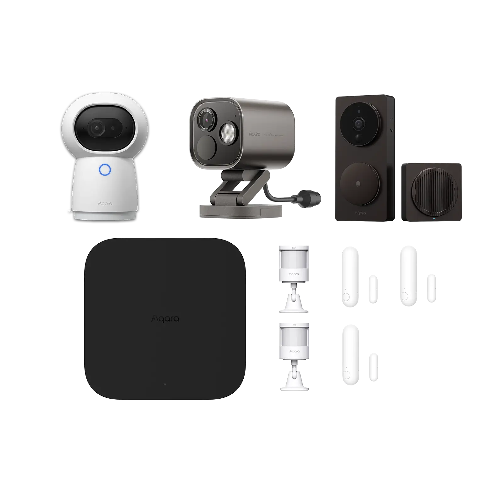 Security All-in-one Kit
