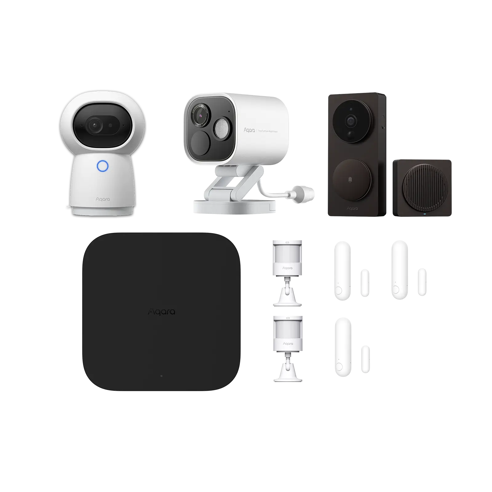 Security All-in-one Kit