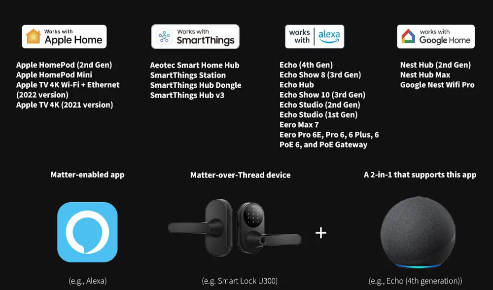 aqara u300 smart lock - hub support