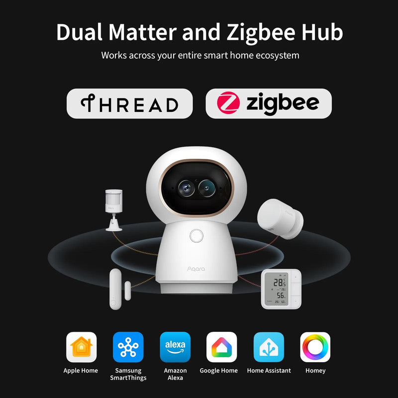 Camera Hub G350