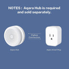 Aqara Smart Plug